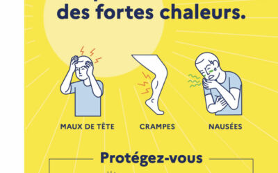 Plan national de gestion des vagues de chaleur