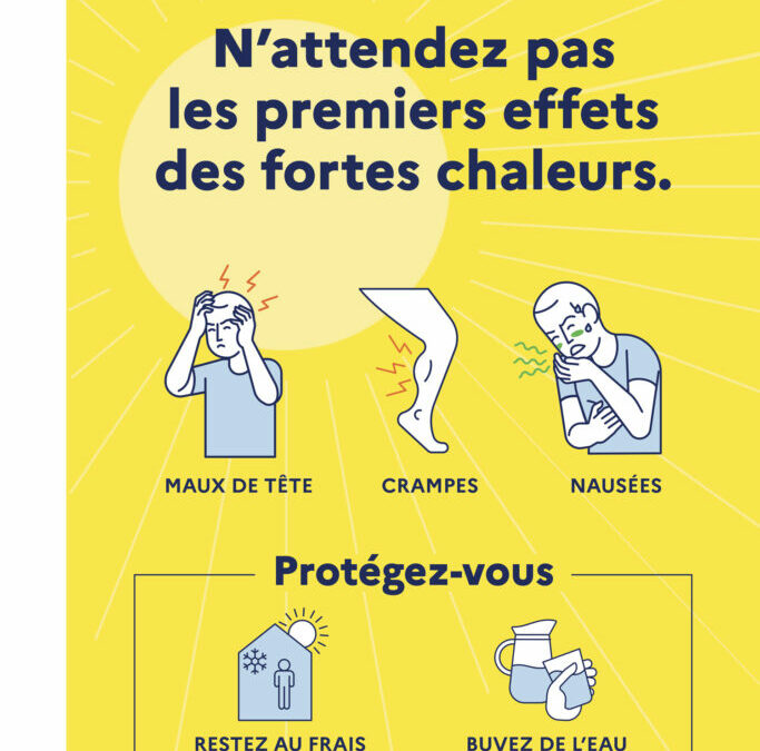 Plan national de gestion des vagues de chaleur