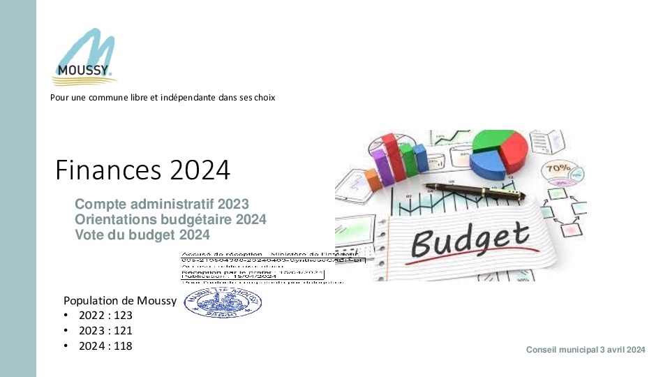 Synthèse budgétaire 2024