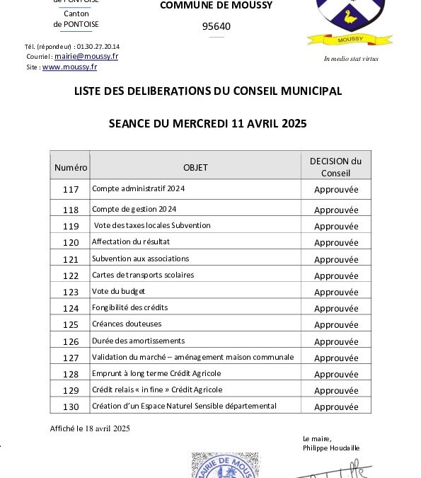 Liste des délibérations 11/04/2025