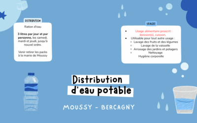Second cycle de distribution d’eau en bouteilles à Moussy et Bercagny – Modalités et informations