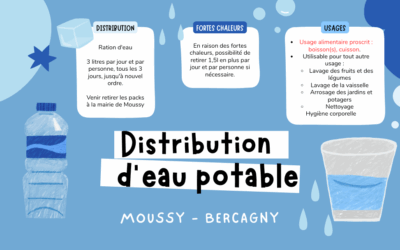Distribution d’eau en bouteille à Moussy