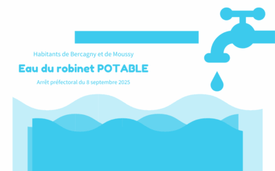 L’eau du robinet est à nouveau potable à Bercagny, Le Bellay-en-Vexin et Moussy