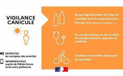 🚨 Vigilance orange canicule dans le Val-d’Oise